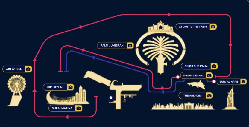 Route map: Dubai Harbour, Ain Wheel, JBR, Dubai Marina, Palm Jumeirah, Atlantis, Burj Al Arab